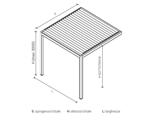 Пергола из алюминия с поворотными пластинами Mv Line Биоклиматика ARCH-00040797 - Вид №2