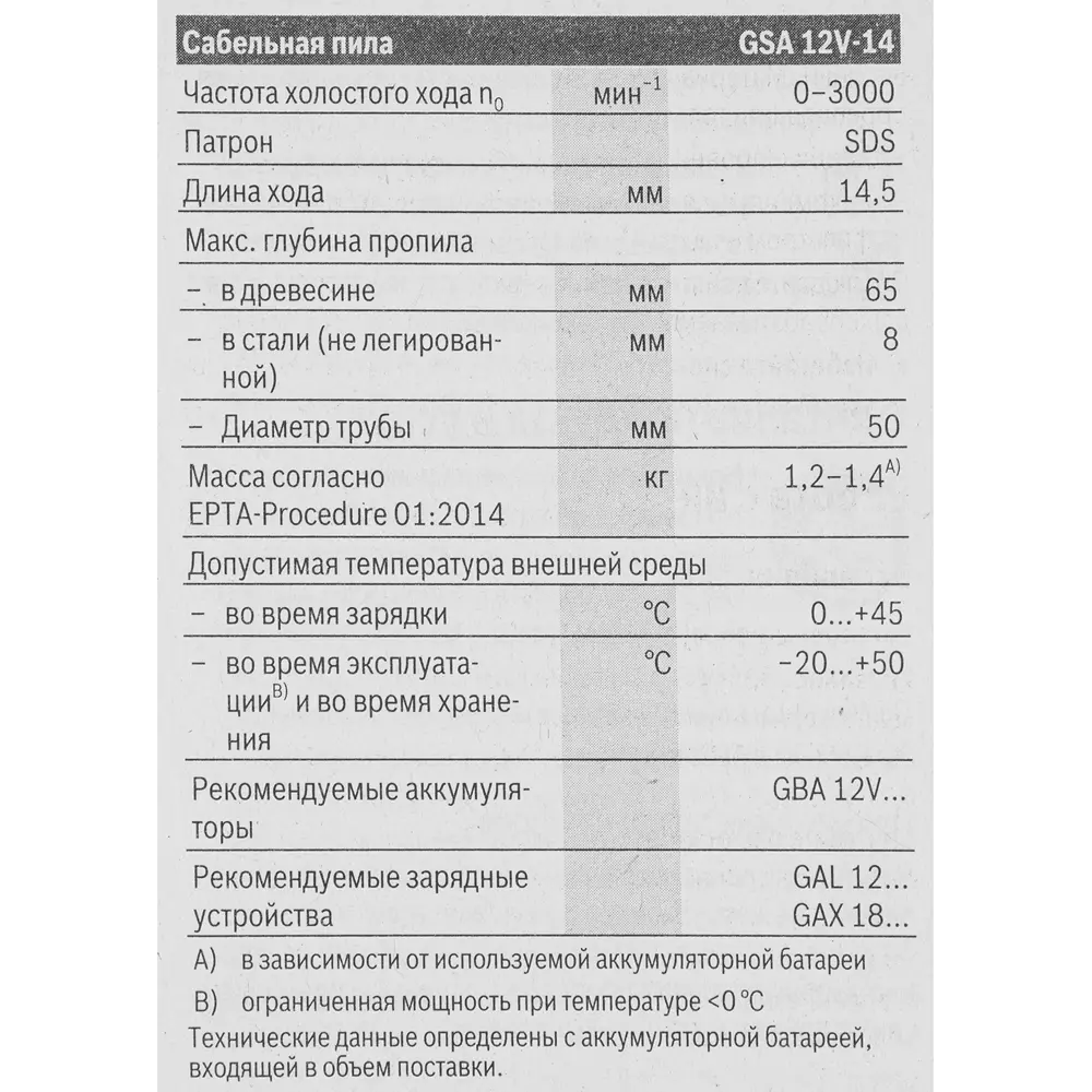 Аккумуляторная сабельная пила Bosch GSA 12V-14 Professional, 060164L902, 12 В без аккумулятора BOSCH PROFESSIONAL STLM-2011962 - Вид №8