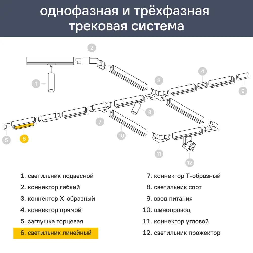 Трековый светильник линейный светодиодный Feron AL106 12 Вт однофазный 5 м² цвет черный STLM-2121684 - Вид №9