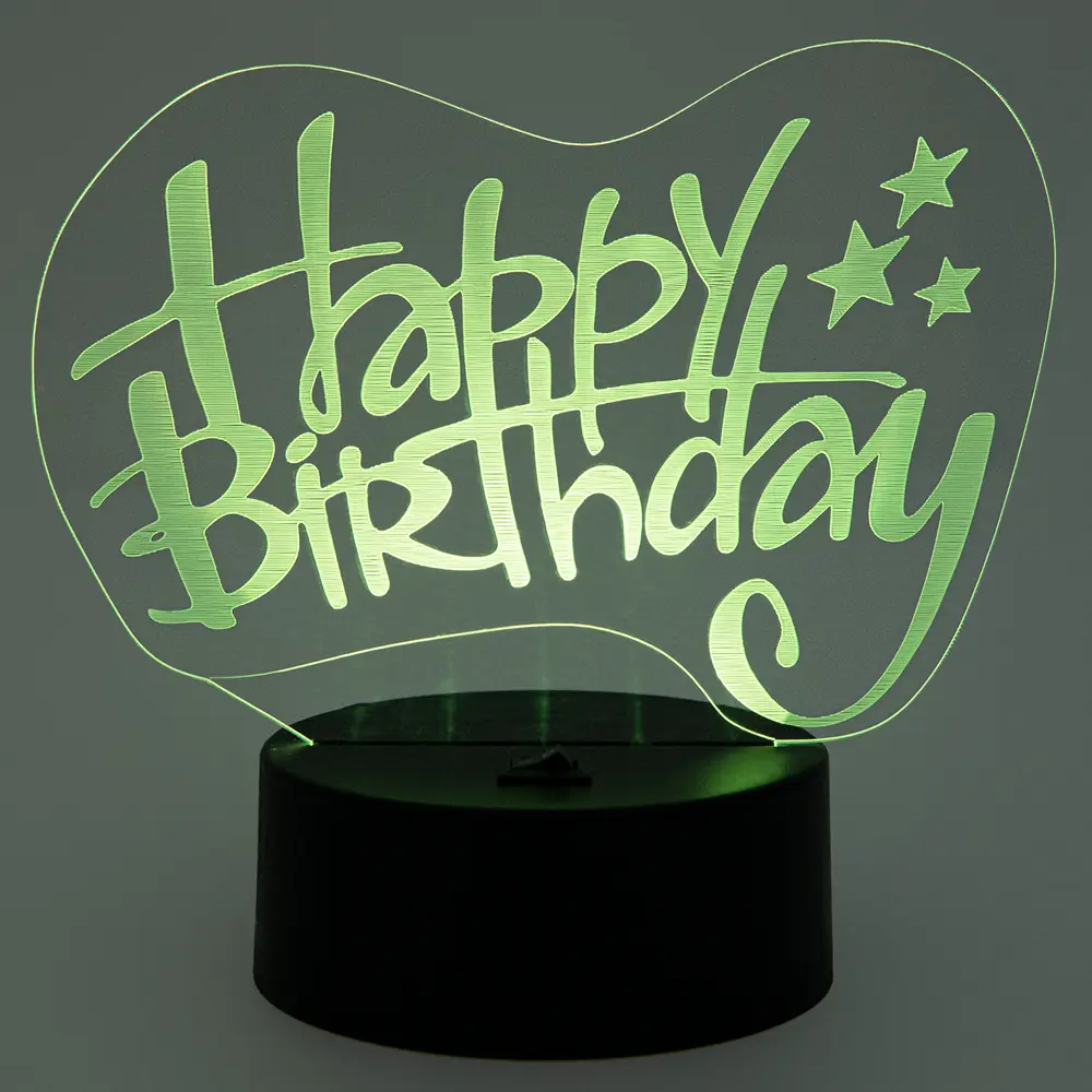 Ночник Ritter Happy Birthday 29252 4 на батарейках STLM-2099396 - Вид №3