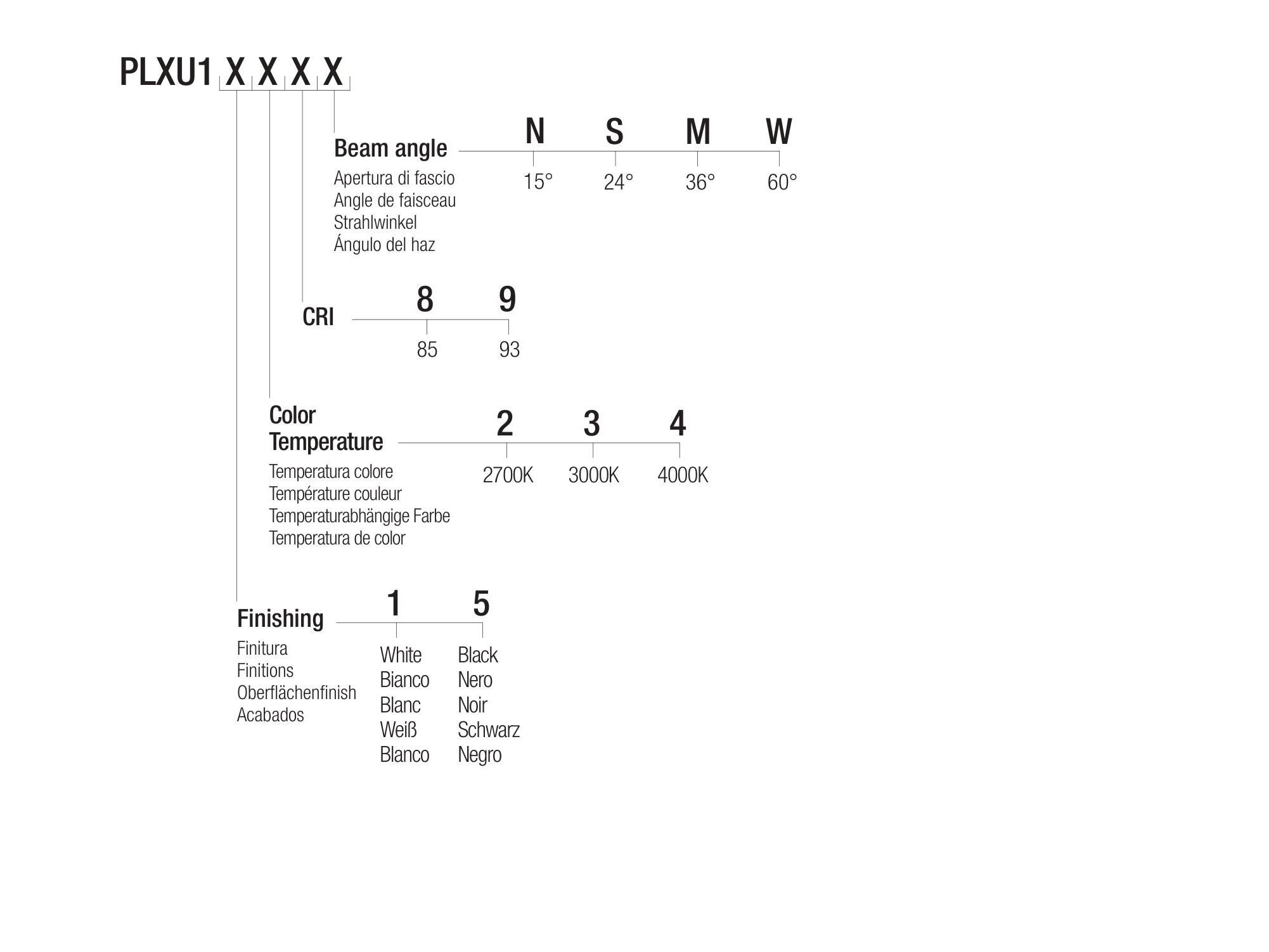 Регулируемый светодиодный прожектор Flexalighting PLEXUS 10 UGR ARCH-00097381 - Вид №3