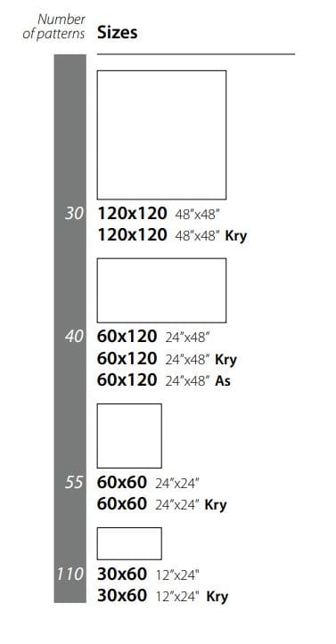 Пол / керамогранит CERAMICA SANT'AGOSTINO Invictus Cross ARCH-00085239 - Вид №2