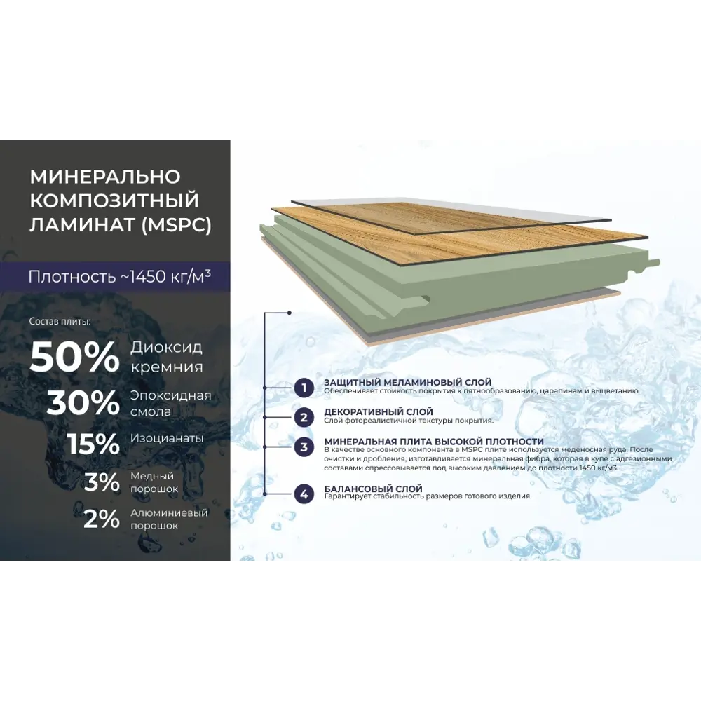 Ламинат Дуб Гролло 33 класс толщина 8 мм с фаской 1.665 м² Santreyd STLM-2161976 - Вид №1