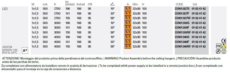 Квадратный светодиодный светильник Lucifero's рычаг ARCH-00137760 - Вид №3