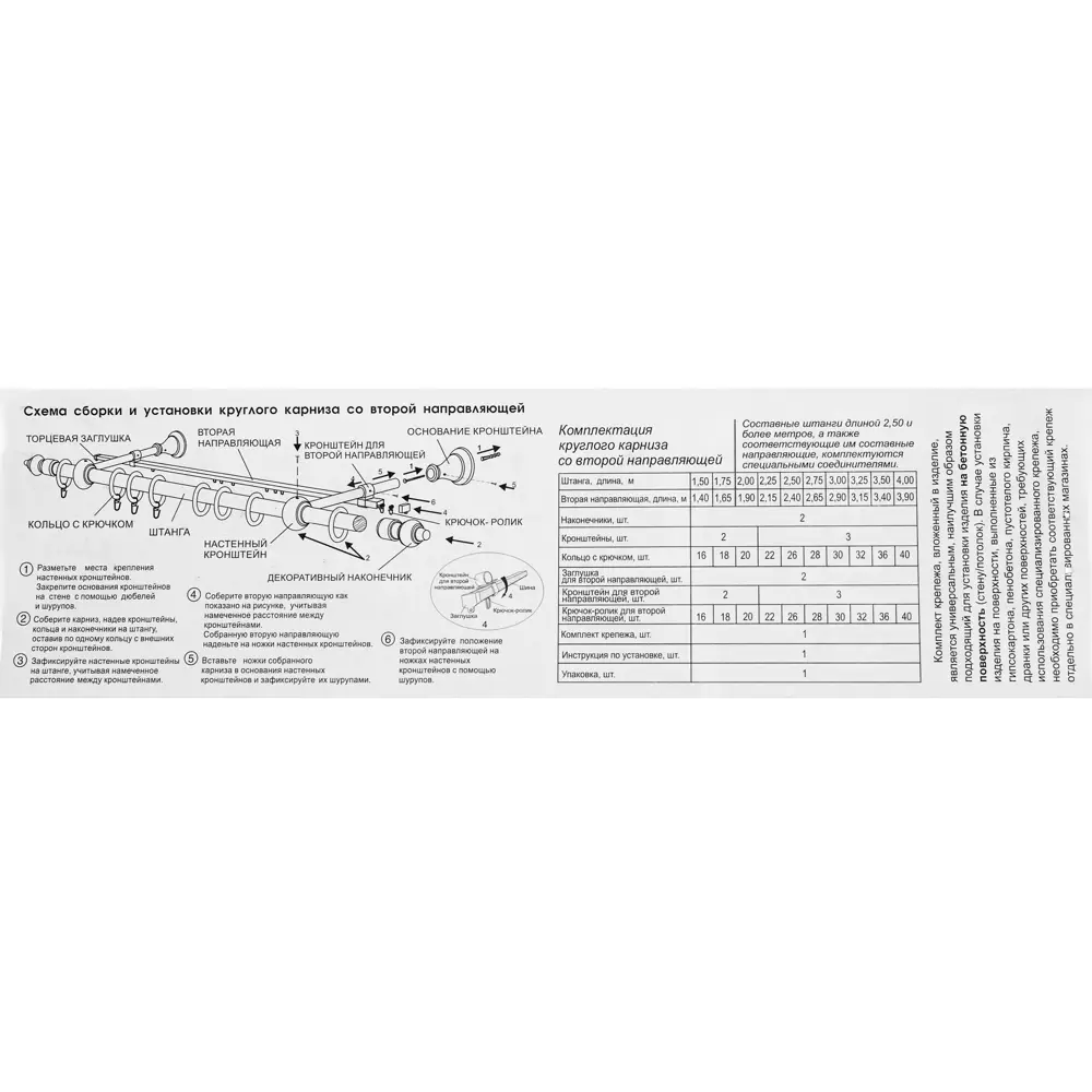Двухрядный карниз Santreyd 240 см в цвете венге для просторных окон 15099648 STLM-0005448 - Вид №3