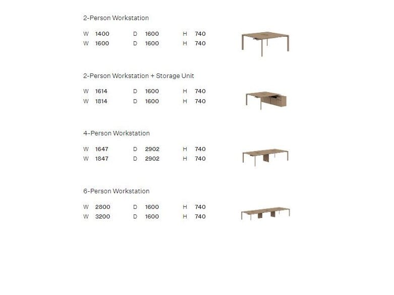 Меламиновый стол с несколькими ящиками Ersa Luta ARCH-00078628 - Вид №5