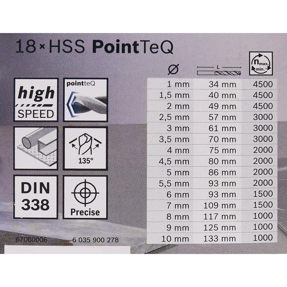 Набор свёрл по металлу HSS Bosch PointTeQ 2608577350, 18 шт BOSCH PROFESSIONAL STLM-2207573 - Вид №3