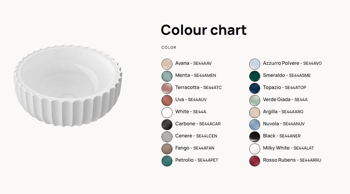 Керамическая столешница Ceramica Flaminia восемнадцатый век ARCH-00007928 - Вид №4