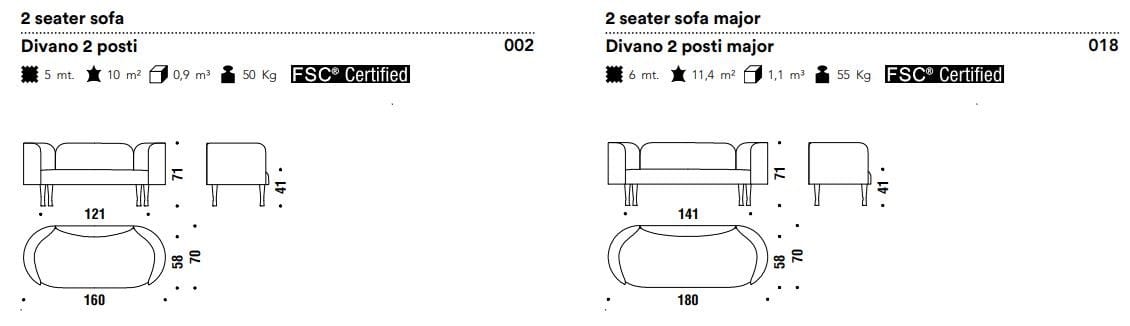 Диванчик MOROSO Жозефина ARCH-00071620 - Вид №2