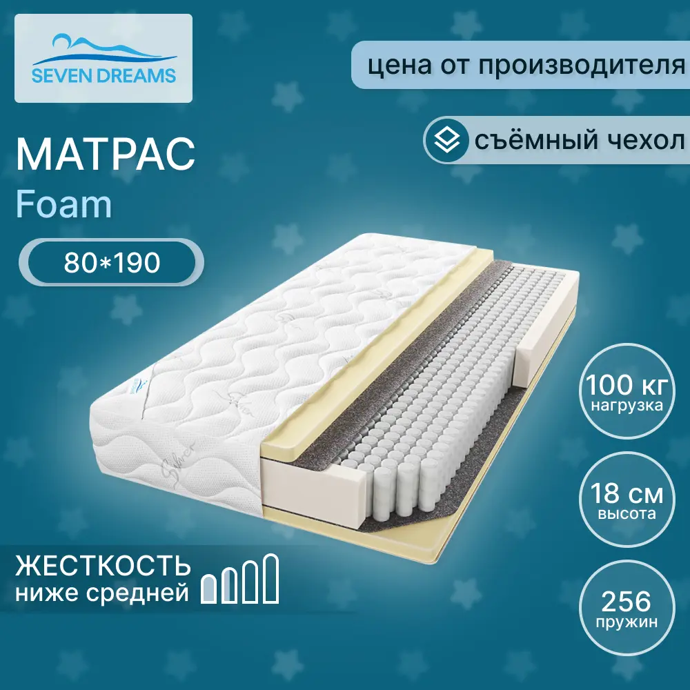 Матрас Seven Dreams Foam 80x190x18 см независимый пружинный блок, односпальный