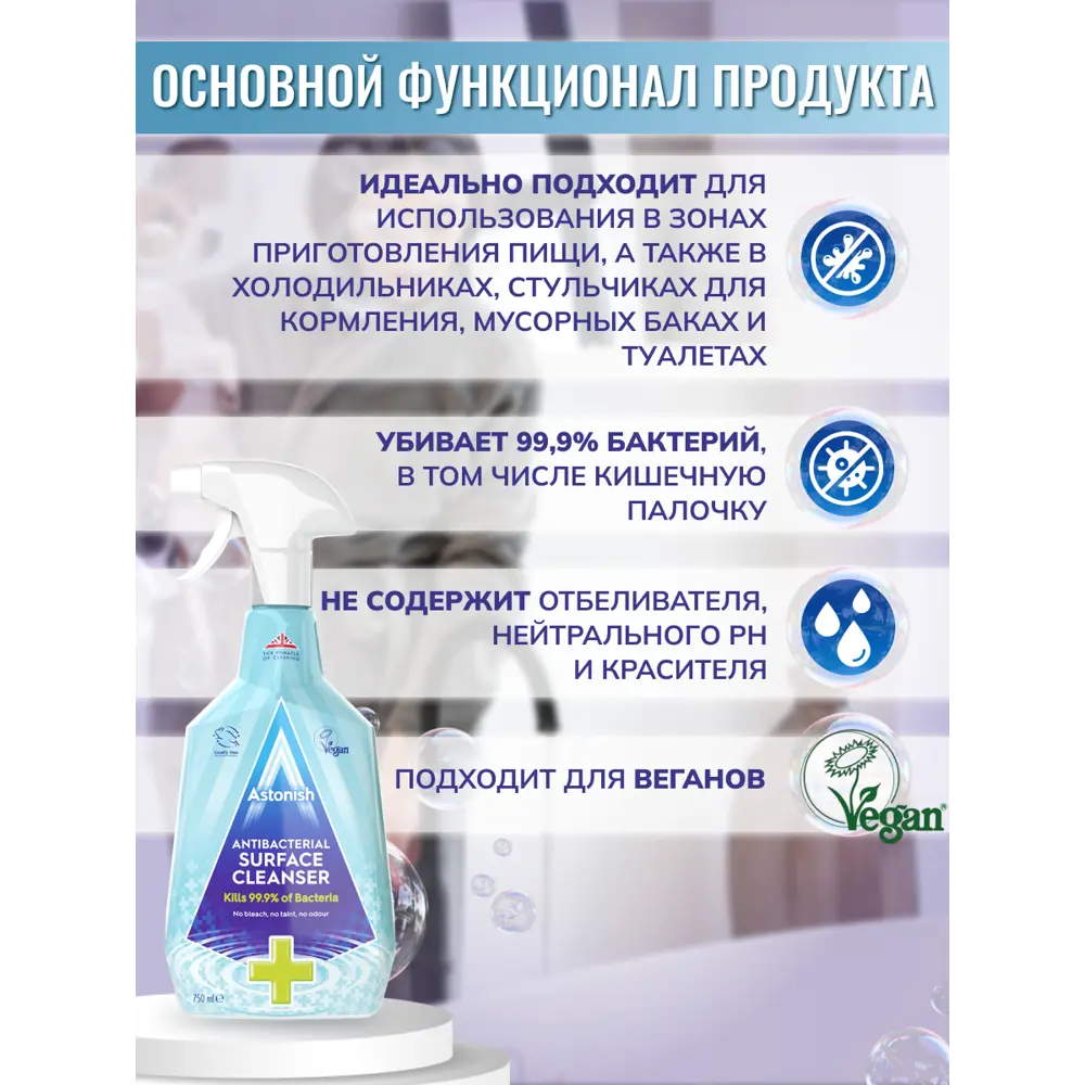 Очиститель поверхностей Astonish антибактериальный 750 мл STLM-2154213 - Вид №3