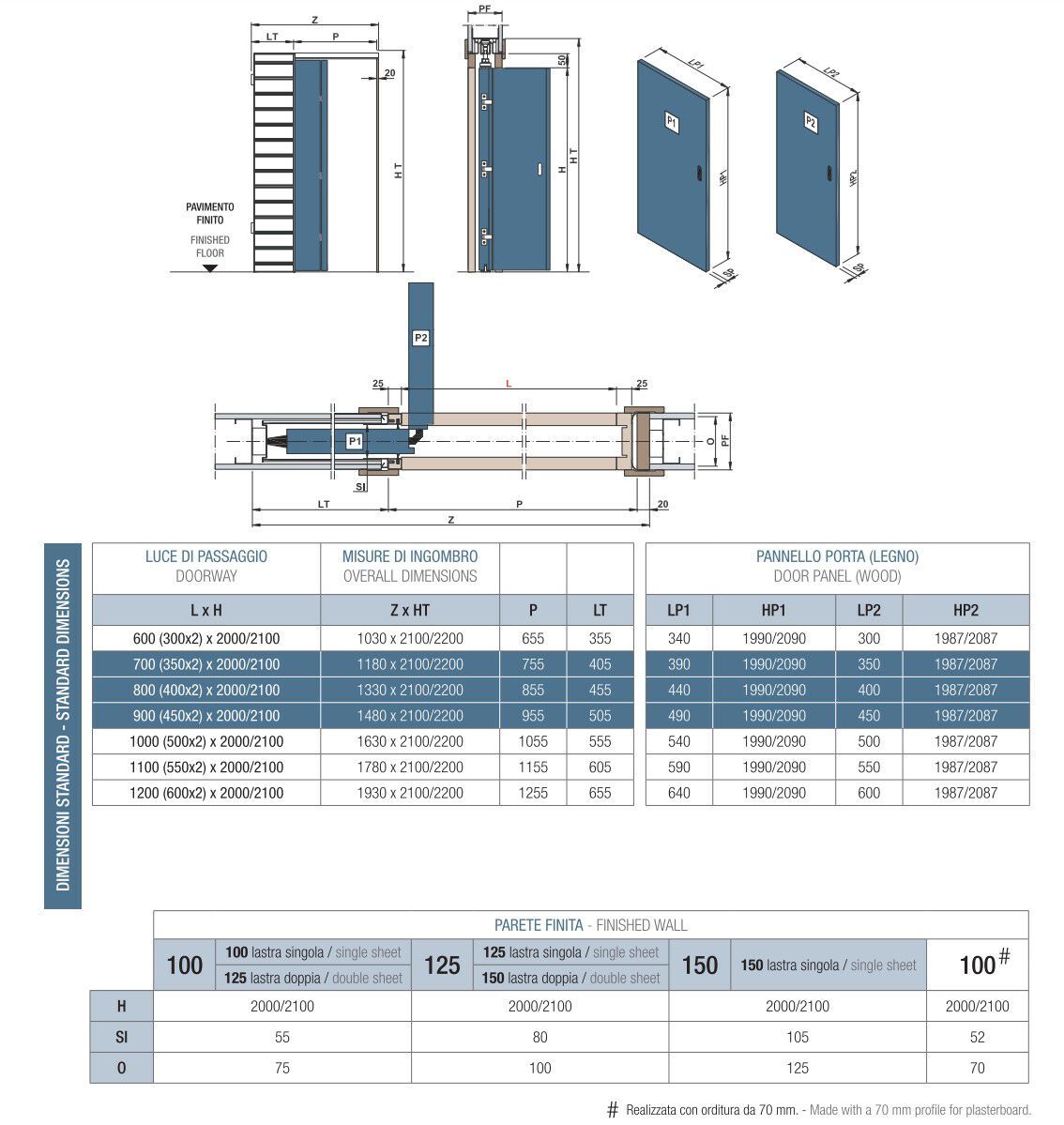 Подрамник для раздвижной двери PROTEK® Classic ARCH-00069778