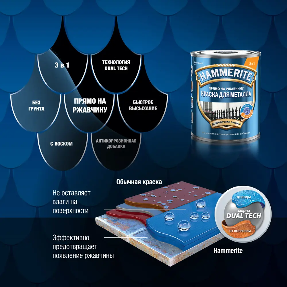 Грунт-эмаль HAMMERITE для защиты металла от ржавчины, серебристая 0.75 л 89411141 STLM-1576074 - Вид №5