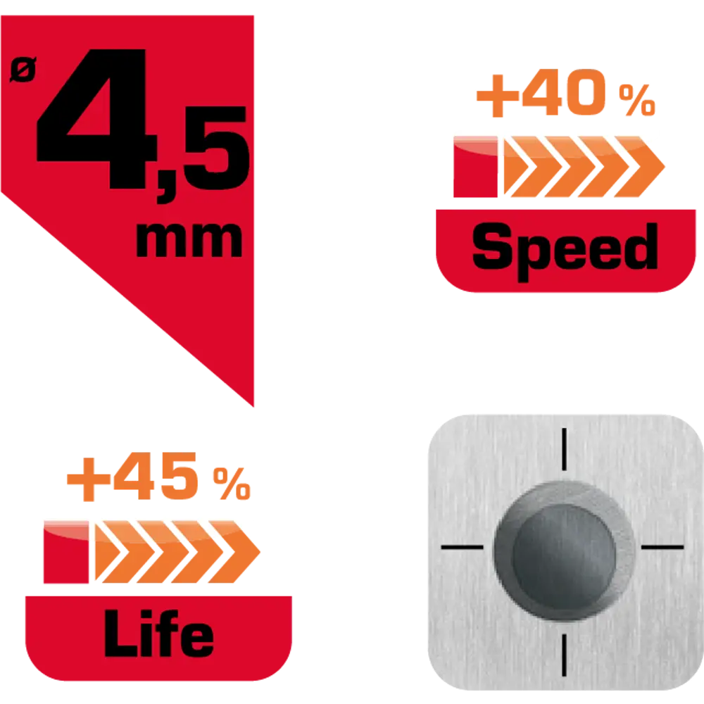 Сверло по металлу HSS-Co Dexter к. Pro 113-01333 4.5х80 мм STLM-2056827 - Вид №3