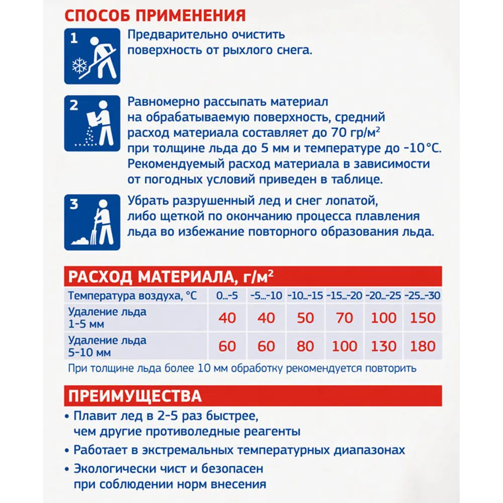 FERTIKA ICEcare POWER -30°C: Противогололедный реагент 4 кг 85394838 STLM-0062571 - Вид №3