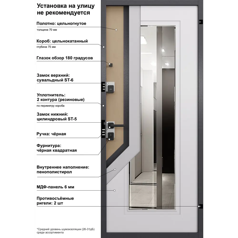 Дверь входная металлическая Гибсон 95x205 см правая скай беленый с зеркалом TOREX STLM-2023843 - Вид №18