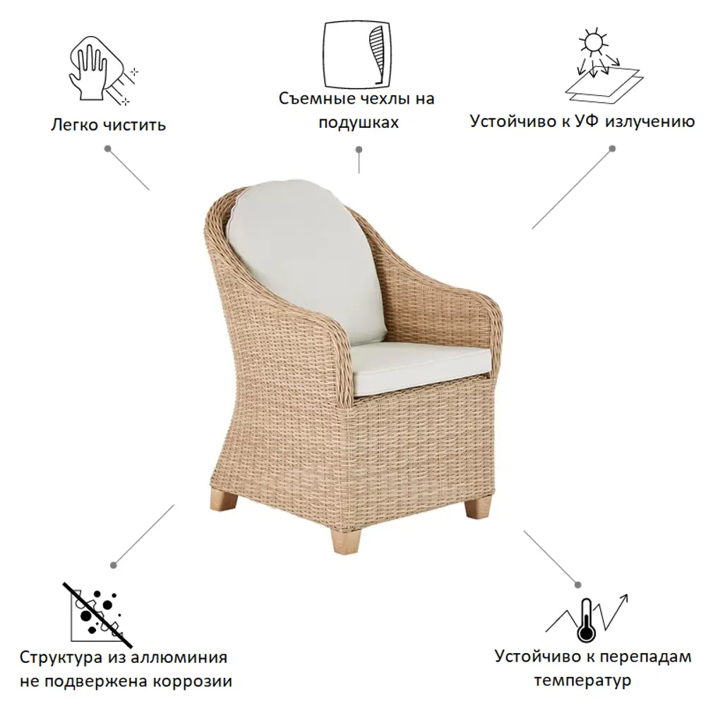 Кресло садовое NATERIAL Medena с подушками - алюминий и искусственный ротанг 87082102 STLM-0073136 - Вид №18