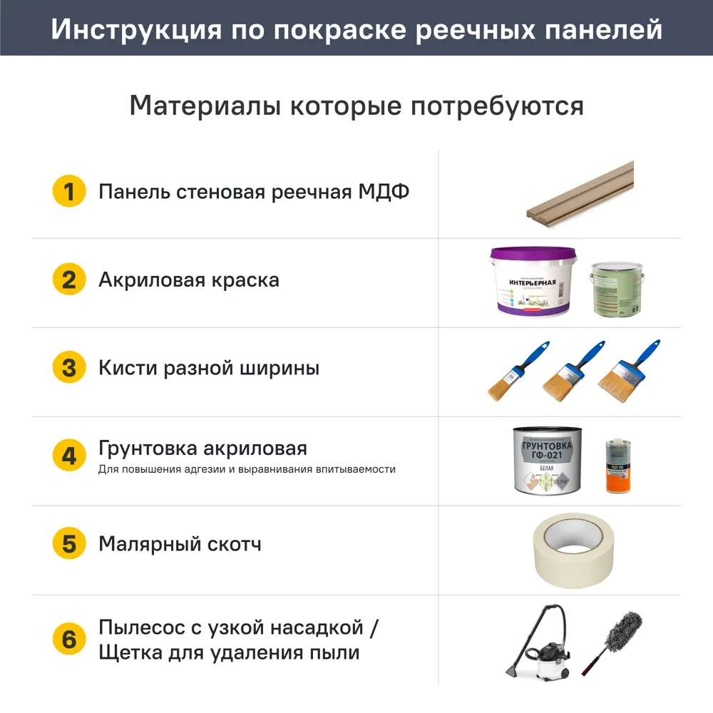 Реечная панель МДФ STELLA Битс База бежевая 2700×119×16 мм 89430681 STLM-1585264 - Вид №5