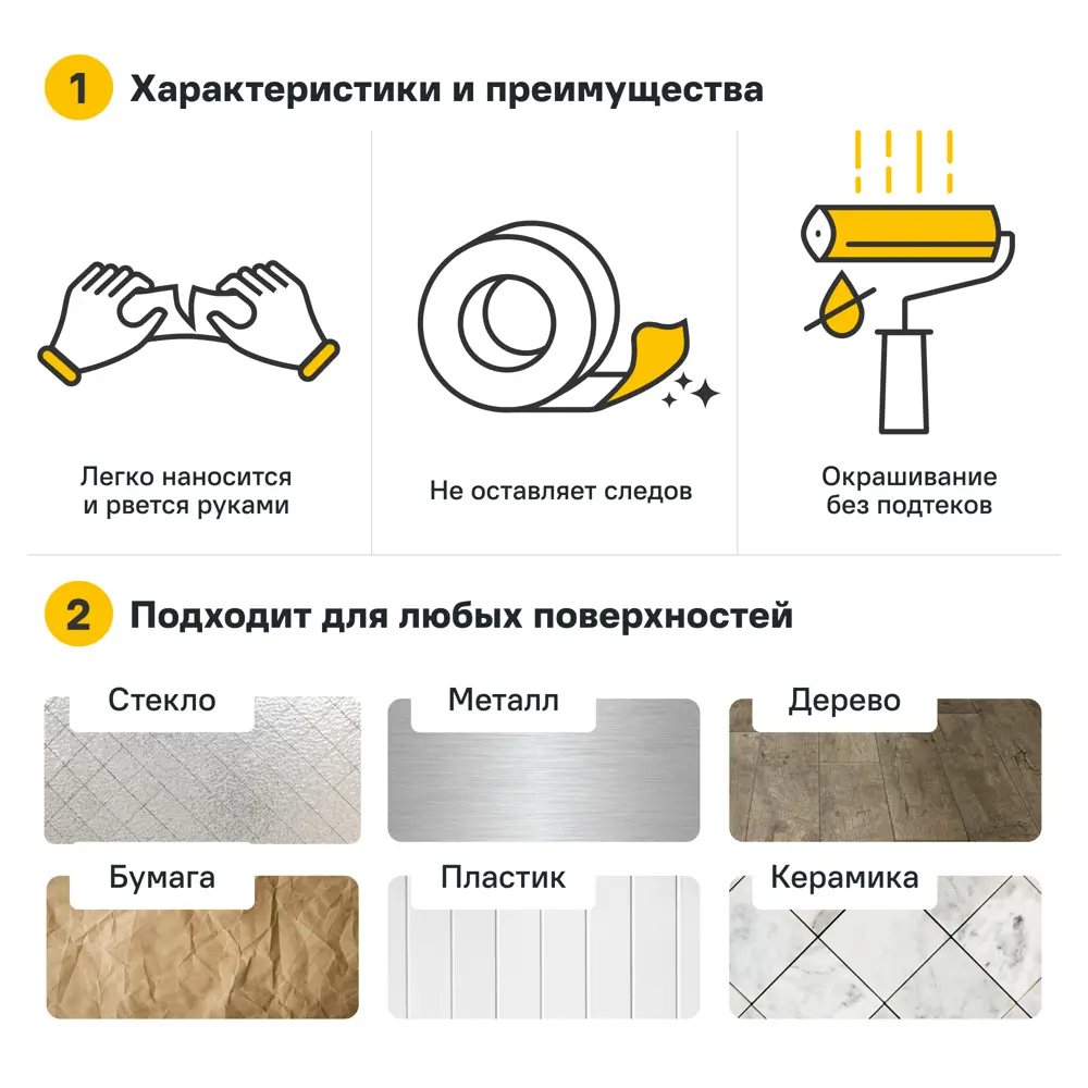 Малярная лента MONLID 48мм 25 м цвет белый STLM-2059095 - Вид №1