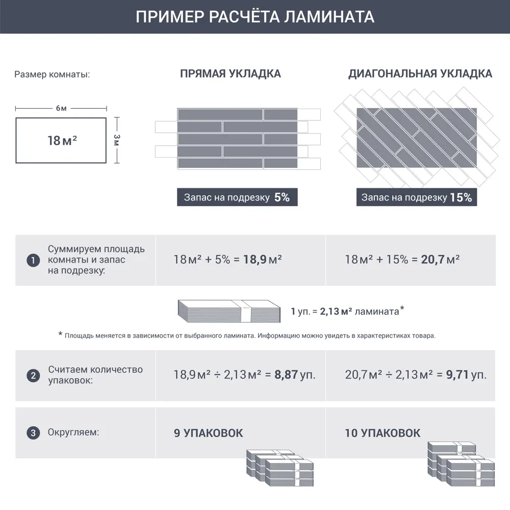 Ламинат «Дуб Фавор» 32 класс толщина 8 мм 2.131 м² 81978567 STLM-2017929 Santreyd  - Вид №8