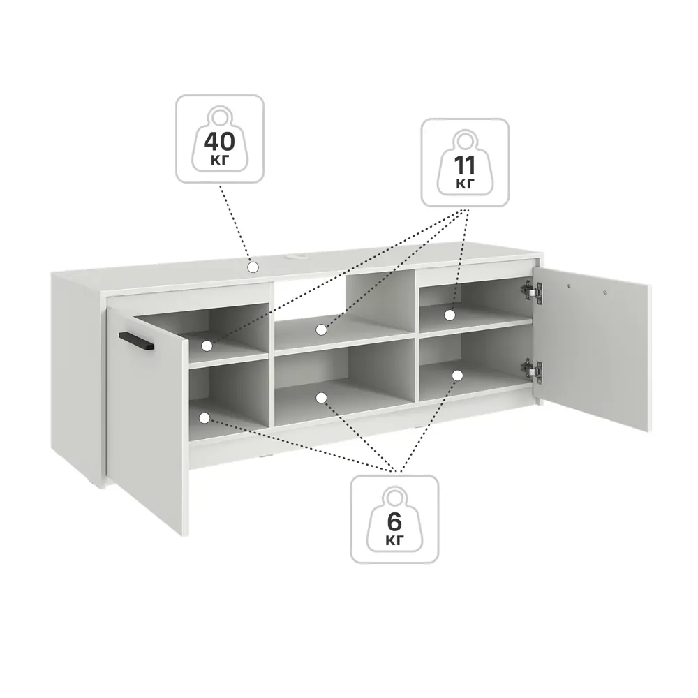 Тумба под телевизор Лион 150x50x41.6 см ЛДСП цвет белый Santreyd STLM-2197562 - Вид №4