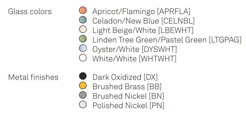 Выдувное стекло светодиодный настенный светильник SkLO Twin ARCH-00071233 - Вид №6