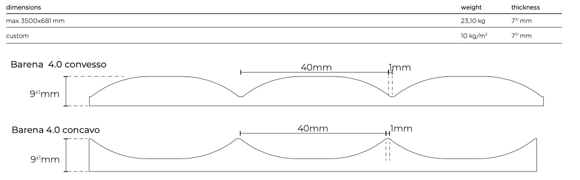 Покрытие Cimento® рельефы ARCH-00079235 - Вид №3
