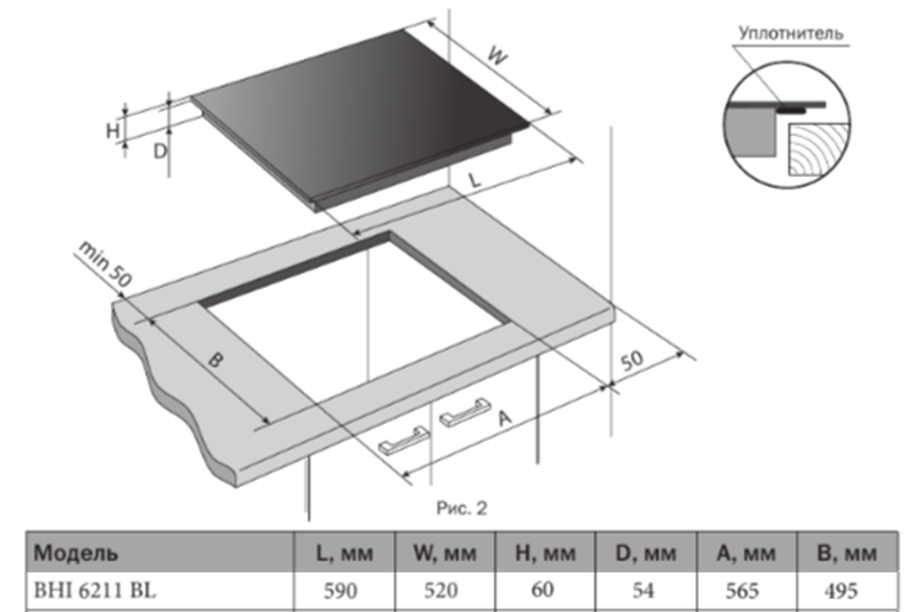 5462269 Индукционная варочная поверхность Rodmans BHI 6211BL STDN-0005631 - Вид №1