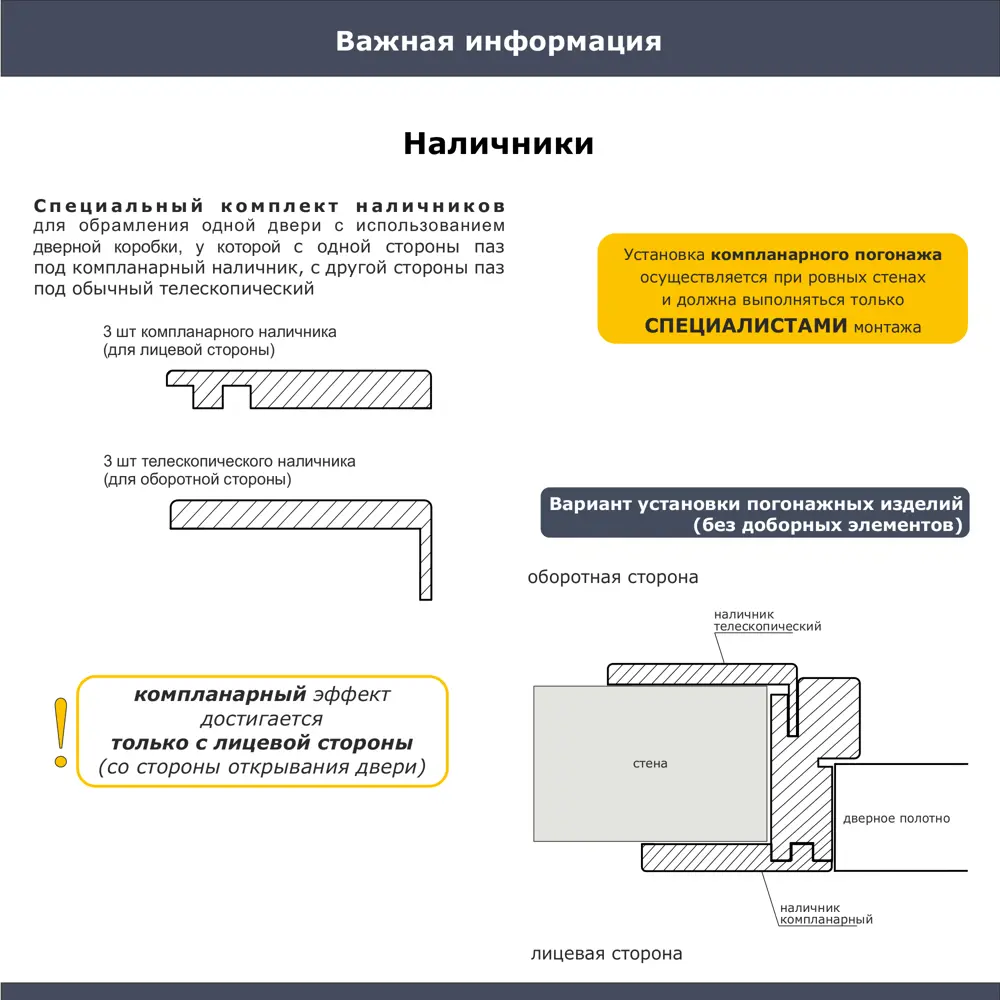 Наличник Рица телескопический 2150x70x8 мм ПЭТ цвет белый (6 шт.) PORTIKA STLM-2022392 - Вид №5