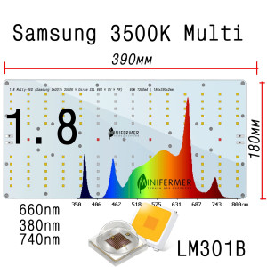 33320 Уценка 1.8 MULTI-RED Quantum board 180 х 390 Samsung lm301b 3500K + UV380+FR740 + OSRAM 660nm LAB.Space