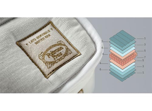 Матрас Poltrona Frau LA NOTTE - Letti ARCH-00020381 - Вид №1