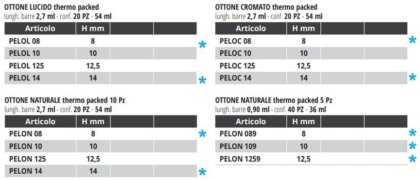 Латунное соединение пола PROGRESS PROFILES хромированная латунь ARCH-00097643 - Вид №2