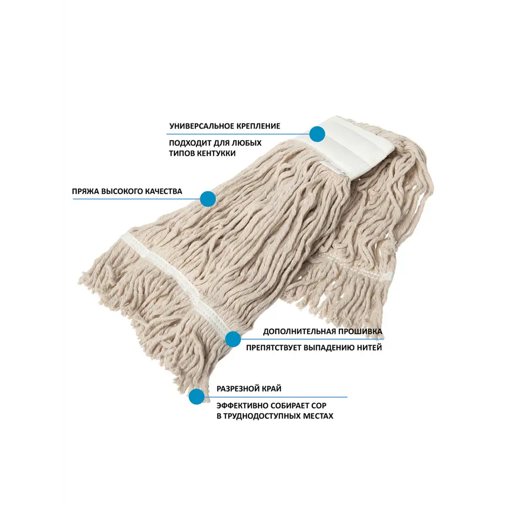 Моп на швабру HQ Profiline хлопковый Кентукки 350 г STLM-2142653 - Вид №1