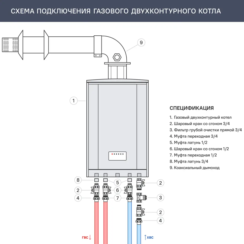 Газовый котел конвекционный 24 кВт Kiturami World Alpha-25 A21E220261 двухконтурный настенный STLM-2121763 - Вид №3