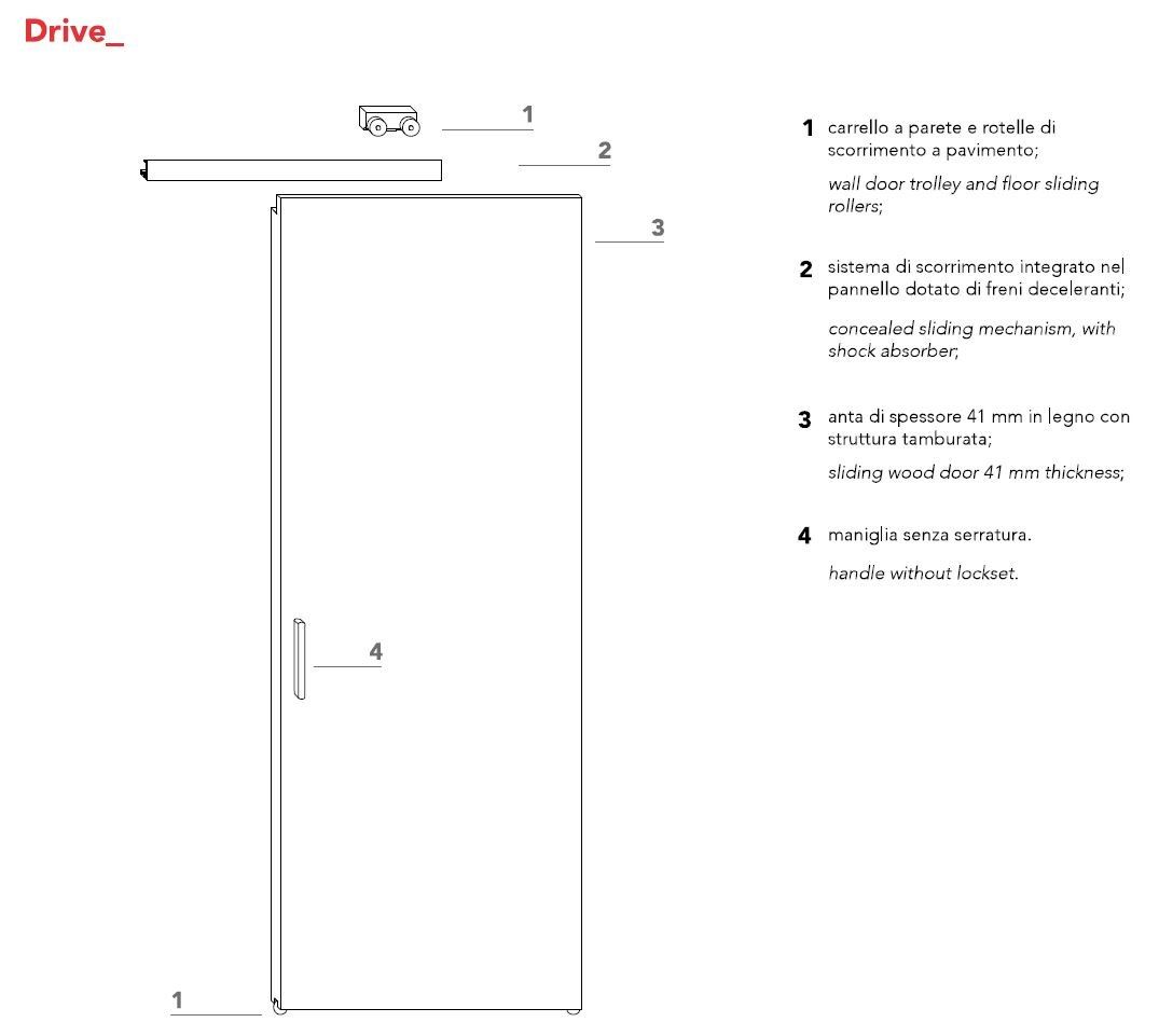 Дверь в тамбуре Lualdi двери ARCH-00113082 - Вид №6