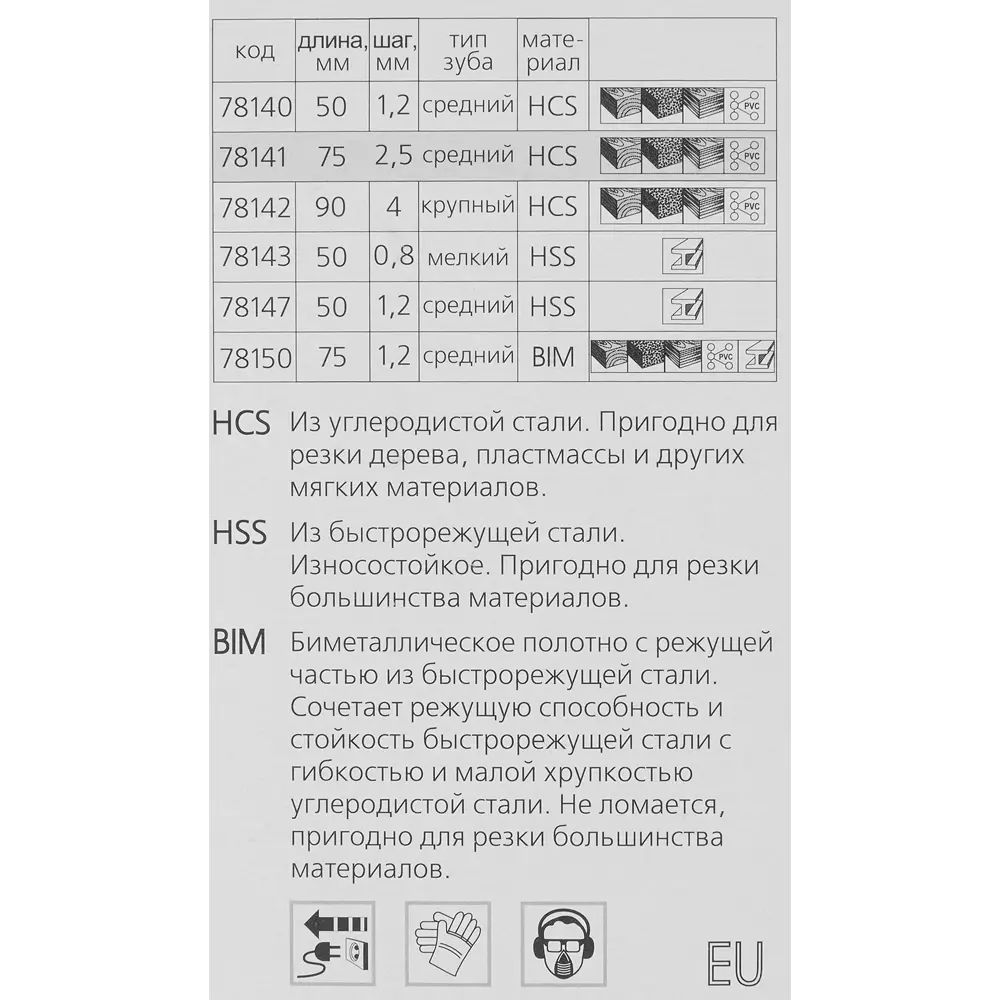 Пилка для лобзика по дереву Matrix 78141 чистый рез, 3 шт STLM-2164837 - Вид №4