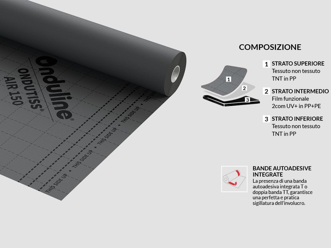 Паровая мембрана с высокой воздухопроницаемостью ONDULINE ITALIA ONDUTISS ARCH-00029557 - Вид №2