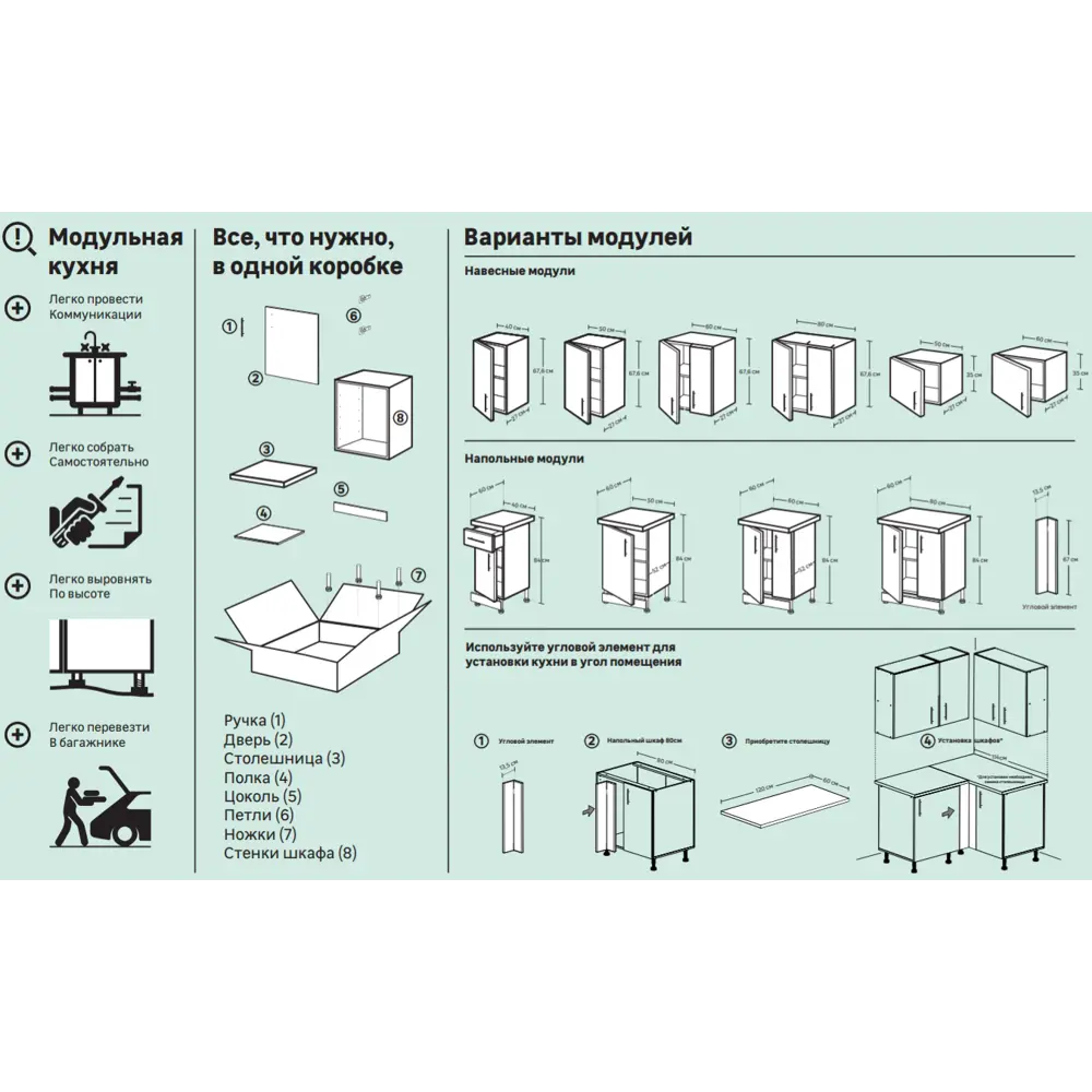 Шкаф навесной Тортора-2 60х67.6х29 см МДФ цвет серый Santreyd STLM-2015164 - Вид №3