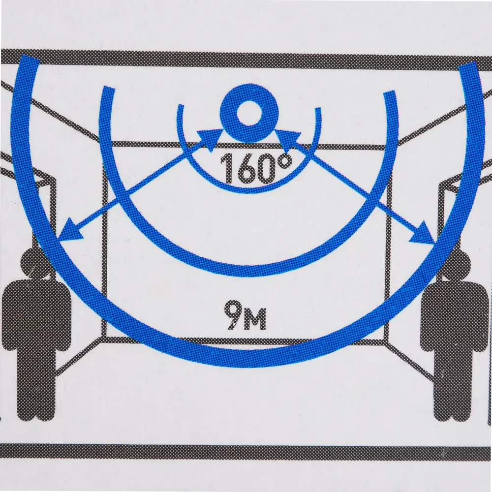 DUWI Встраиваемый датчик движения 160° для умного освещения 82019155 STLM-0017745 - Вид №7