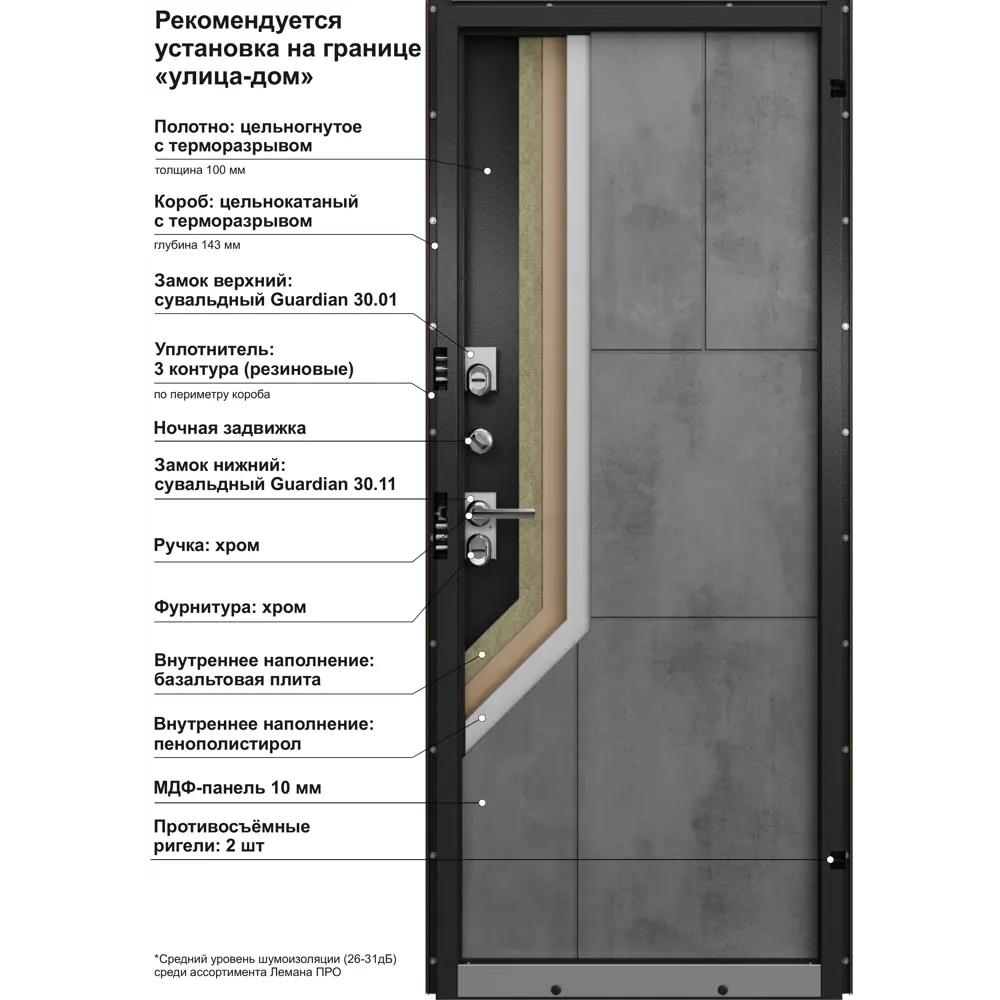 Дверь входная металлическая Крепыш 96x205 см правая темный 89382943 STLM-2075743 МАСТИНО  - Вид №14