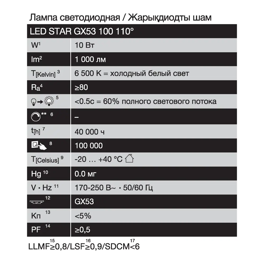 Светодиодная лампа Osram GX53 10W для современного освещения 89393067 STLM-1565638 - Вид №4