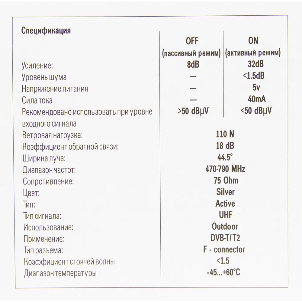 Антенна телевизионная наружная AV 4290 с усилителем GODIGITAL STLM-2045453 - Вид №6