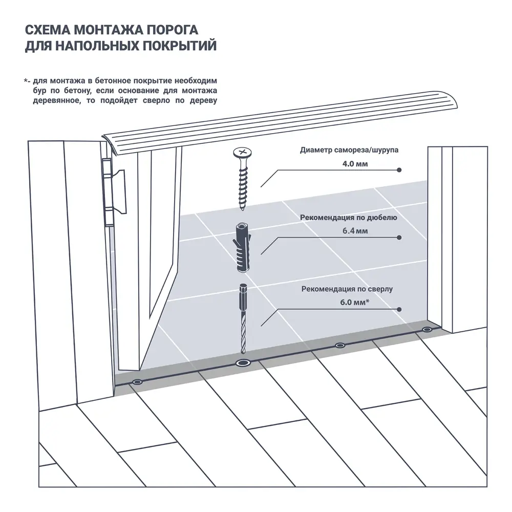 Порог разноуровневый (кант) «Камни» скрытый 40х900х0-8 мм цвет серый РУССКИЙ ПРОФИЛЬ STLM-2169656 - Вид №2