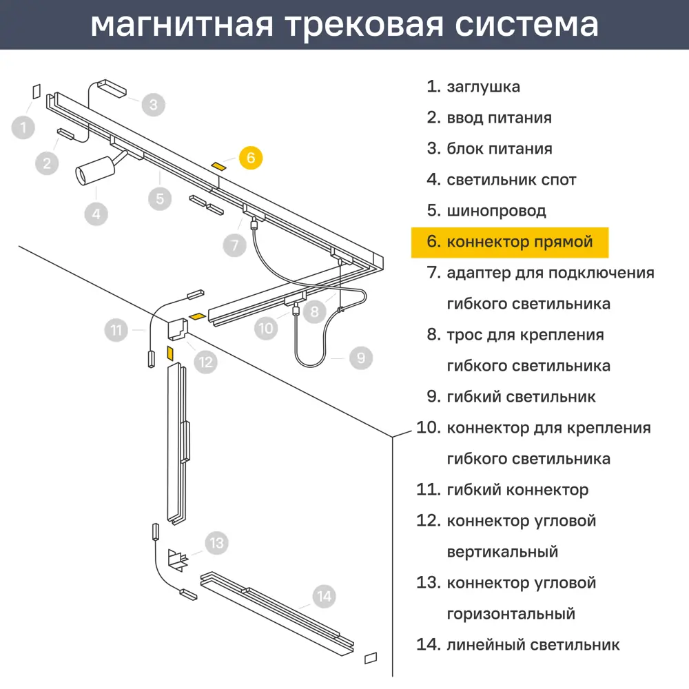 Планка для трекового шинопровода Maytoni TRA034C-21B магнитного цвет черный 89373282 STLM-2057774 Santreyd  - Вид №2