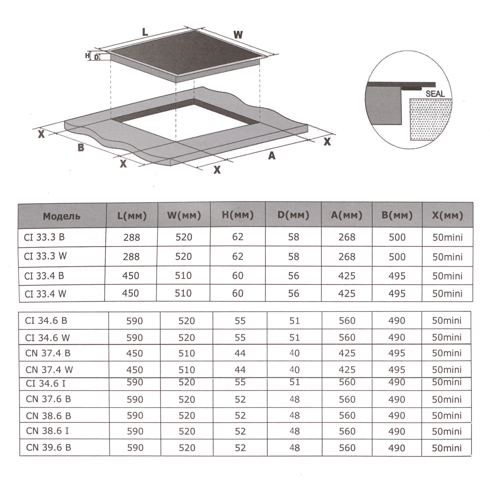 8156746 Электрическая варочная поверхность Zigmund & Shtain CN 38.6 B STDN-0106169 - Вид №6