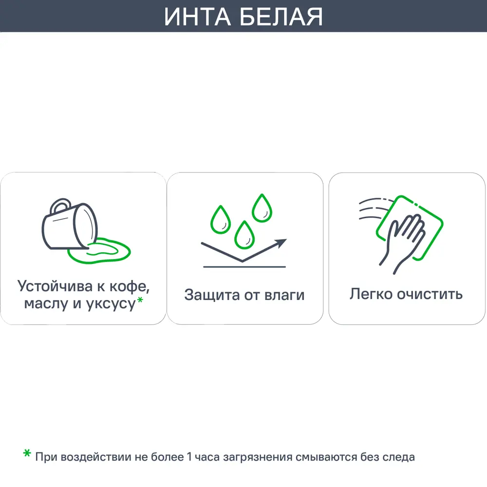 Фасад кухонного шкафа Инта 59.7x16.7 см KONSENSA ЛДСП цвет белый Инта белая STLM-2179991 - Вид №5