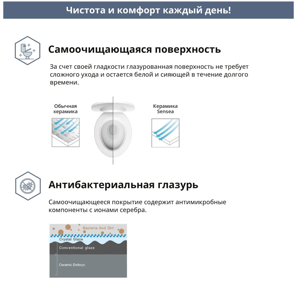 Унитаз подвесной Sensea Titane безободковый с сиденьем микролифт STLM-2150378 - Вид №9