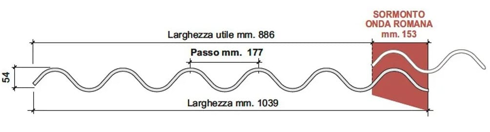 Римская Волновая Плита First Corporation Срок службы обложки ARCH-00019989
