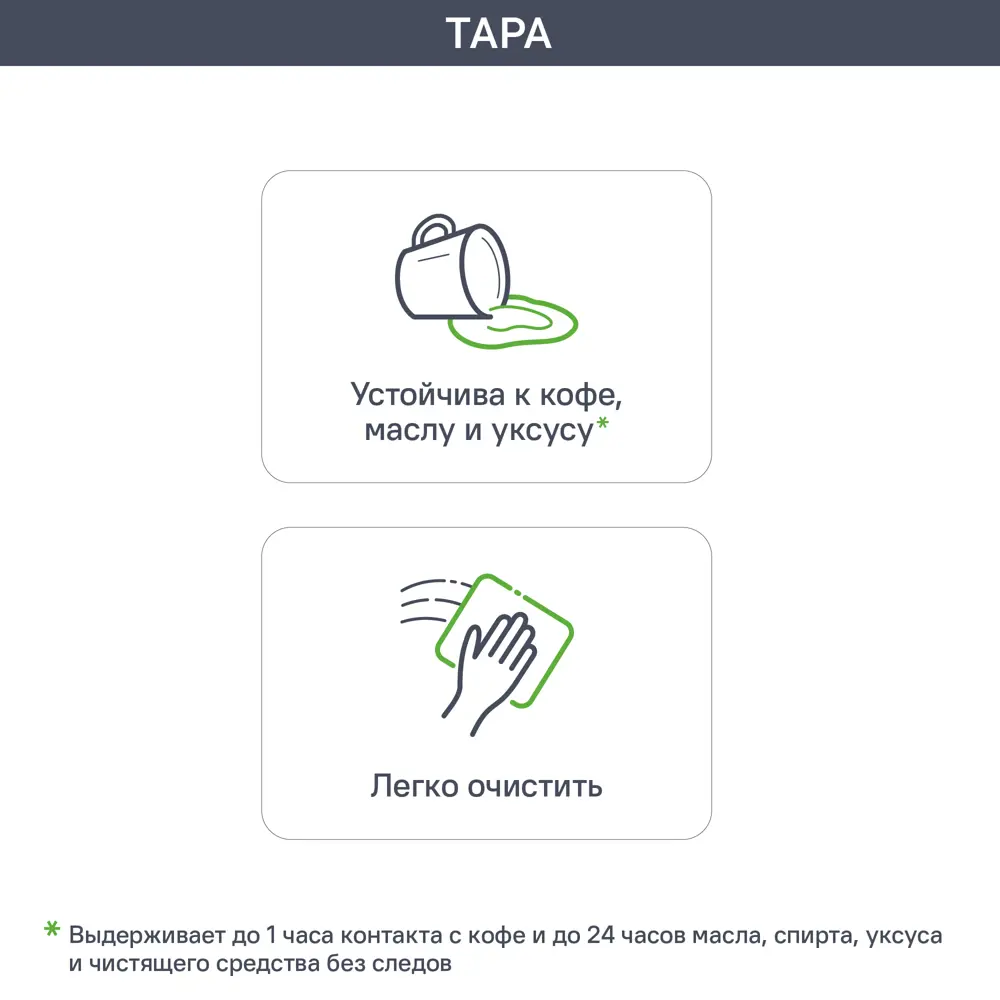 Фальшпанель для кухонного шкафа Тара 10x77 см KONSENSA МДФ цвет терракотовый STLM-2110272 - Вид №6