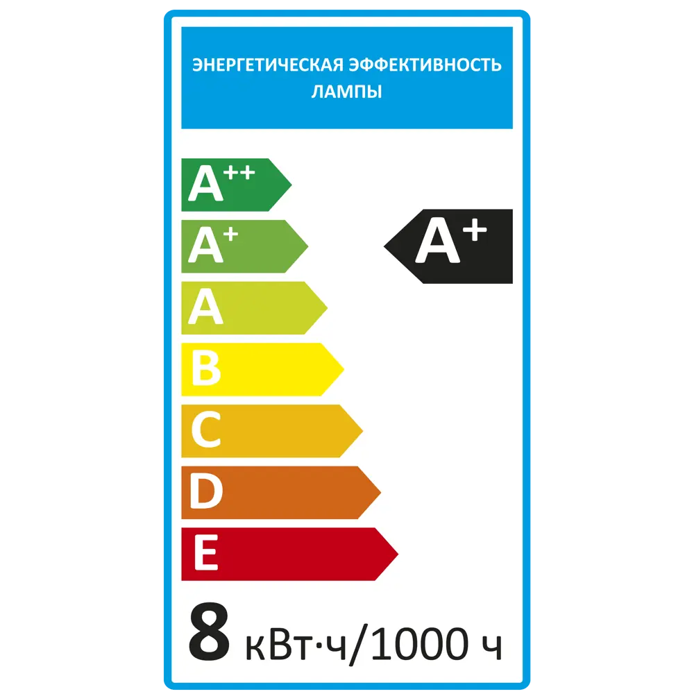Santreyd LED-лампа свеча E14 8Вт матовая нейтральный свет 82991544 STLM-0038557 - Вид №3